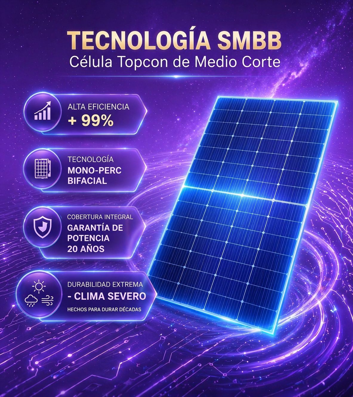 20 PANELES SOLARES 630 W  BIFACIALES AHORRO MENSUAL